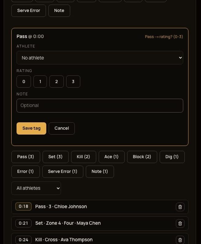 Film room tag panel with a pass being tagged and a list of tagged plays by athlete